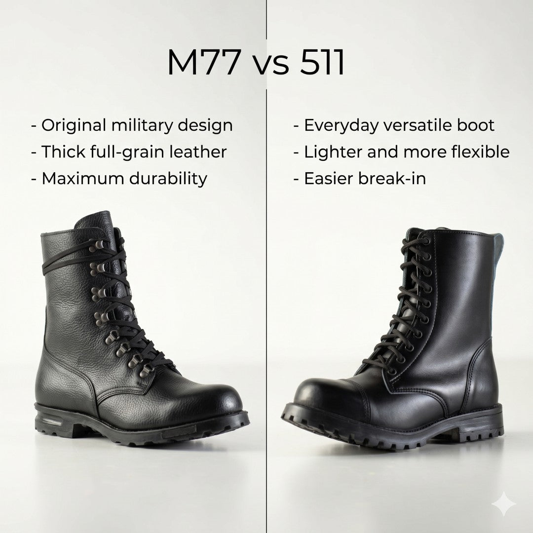 M77 vs 511 Boots: Which One Should You Choose? - Daily Nomad