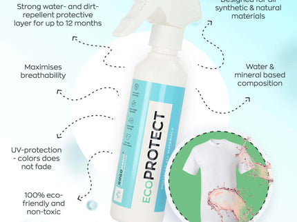 GoGoNano EcoProtect – Eco - Friendly Leather & Fabric Waterproofing Spray - Daily Nomad