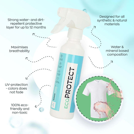 GoGoNano EcoProtect water-repellent spray features
