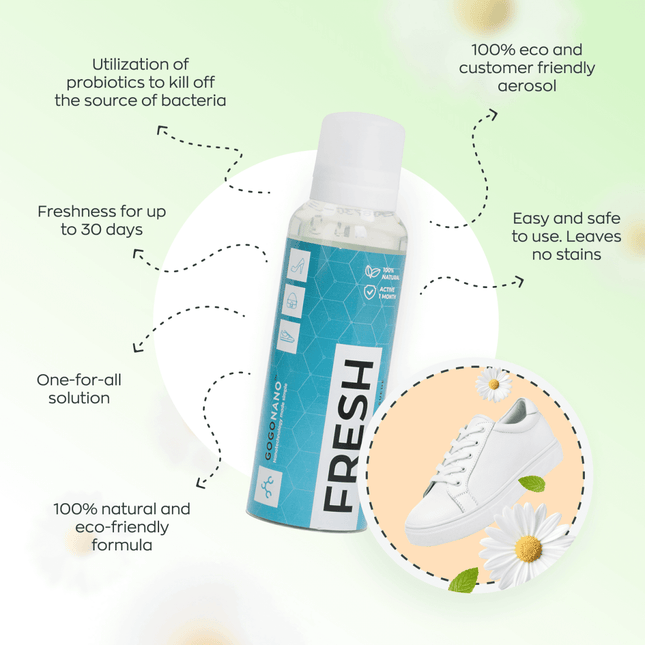 GoGoNano Fresh – Eco - Friendly Shoe & Textile Freshener with Probiotics - Daily Nomad