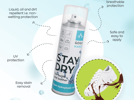 GoGoNano Stay Dry – Superhydrophobic Nano Coating Spray for Leather & Textiles - Daily Nomad
