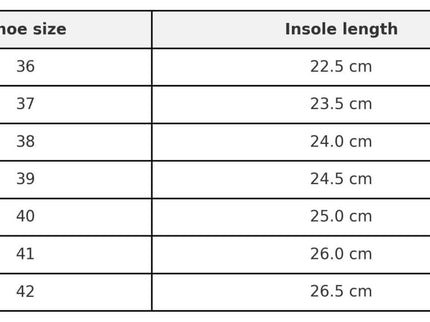 Shoe size and insole length chart for Meeliku Leather Sandals in beige, sizes 36 to 42.