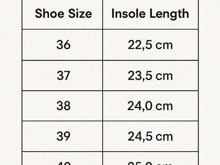 Size chart for sandals displaying shoe sizes and corresponding insole lengths in centimeters.