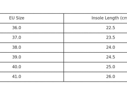 Size chart for TOKU Rome Orchid Sandals showing EU sizes and corresponding insole lengths in centimeters.