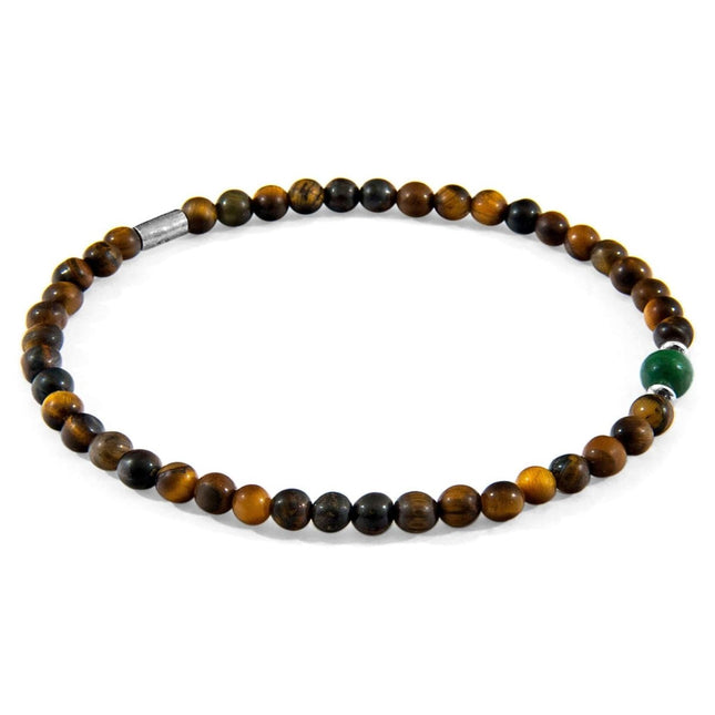 Walter Silver and Stone Skinny Bracelet – Tiger’s Eye & Green Jade - Daily Nomad